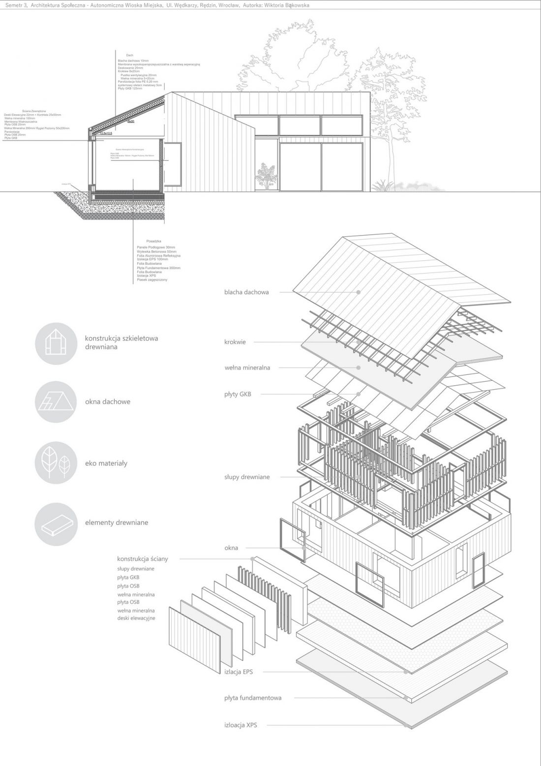 projekt studencki Wiktorii Bąkowskiej z Wydziału Architektury Politechniki Wrocławskiej