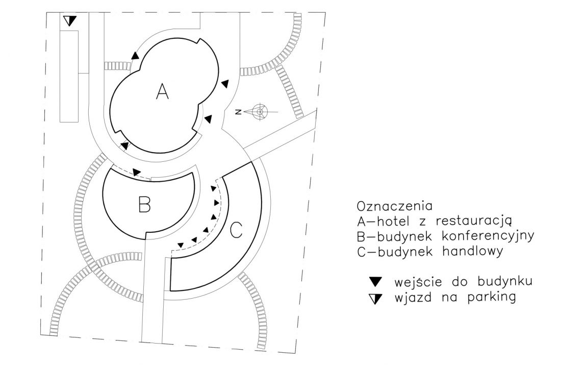 centrum zagospodarowania terenu