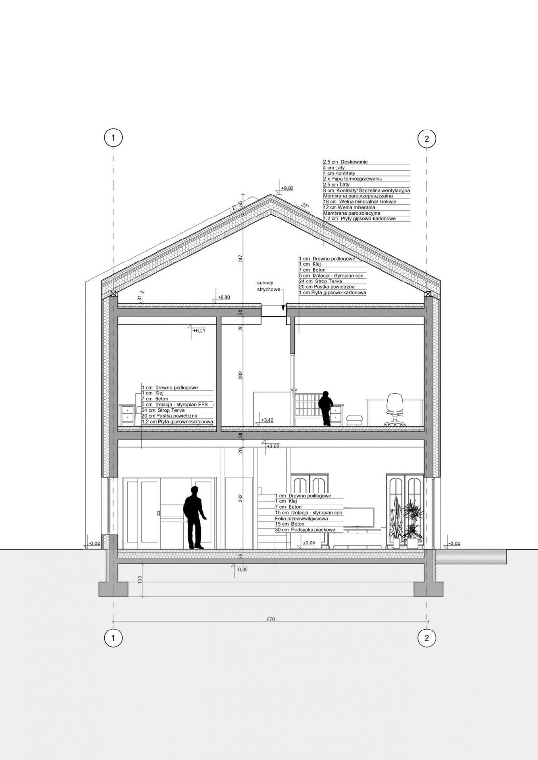 projekt studencki Natalii Dobrosińskiej z Budownictwa, Architektury i Inżynierii Środowiska Politechniki Łódzkiej