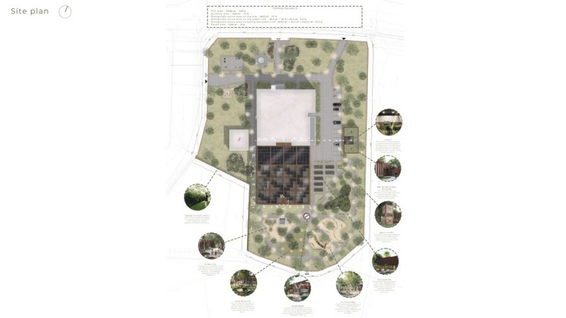 plan zagospodarowania terenu