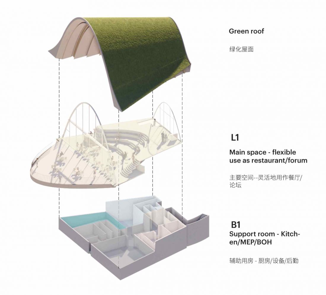 Platforma widokowa Pujiang