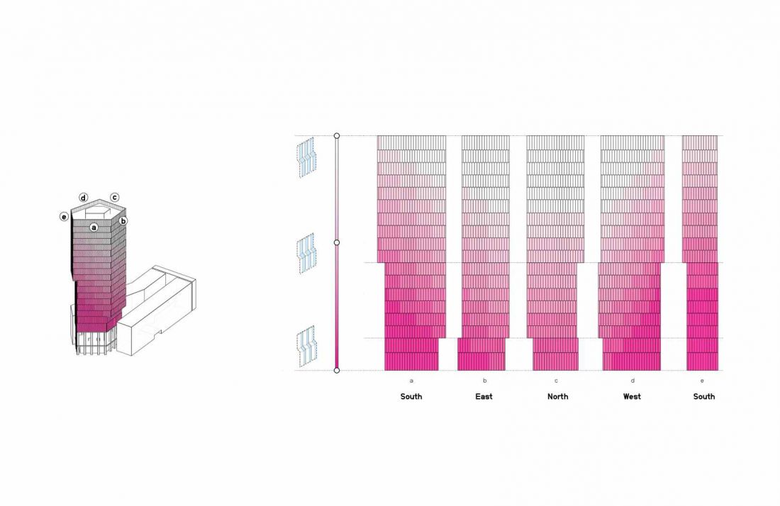 Kingdee Cloud Tower w dzielnicy Nanshan w Shenzhen