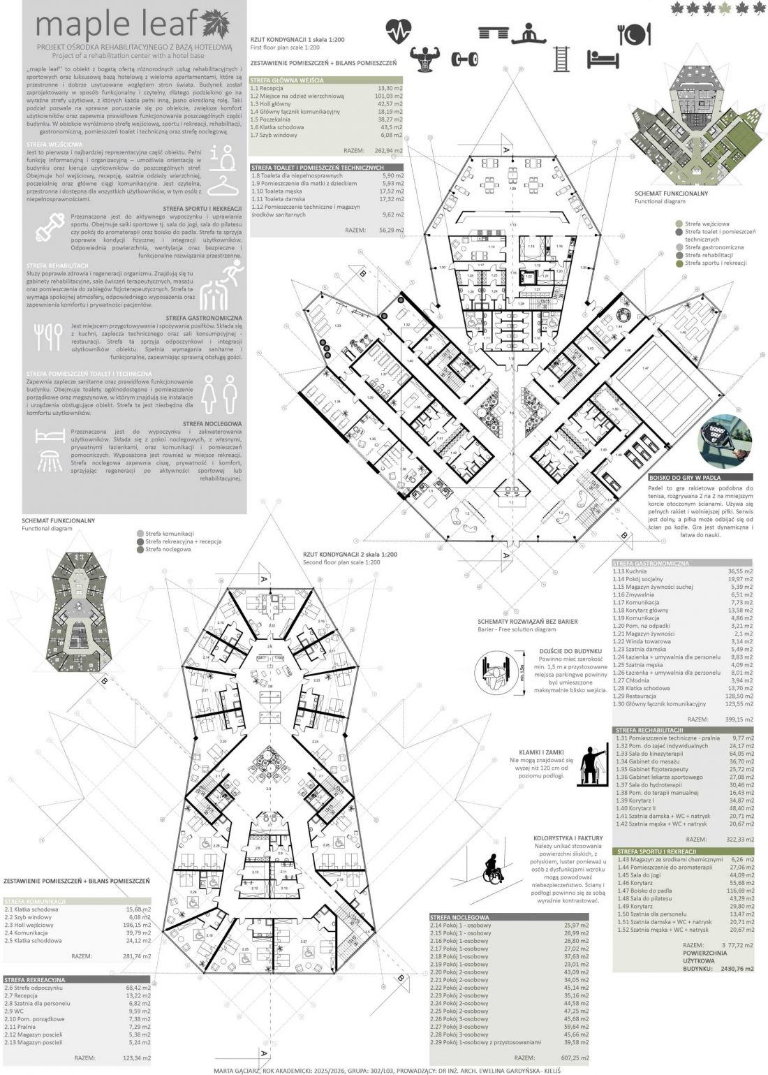 Ośrodek rehabilitacyjny „Maple Leaf” w Kadzielni - projekt Marty Gąciarz