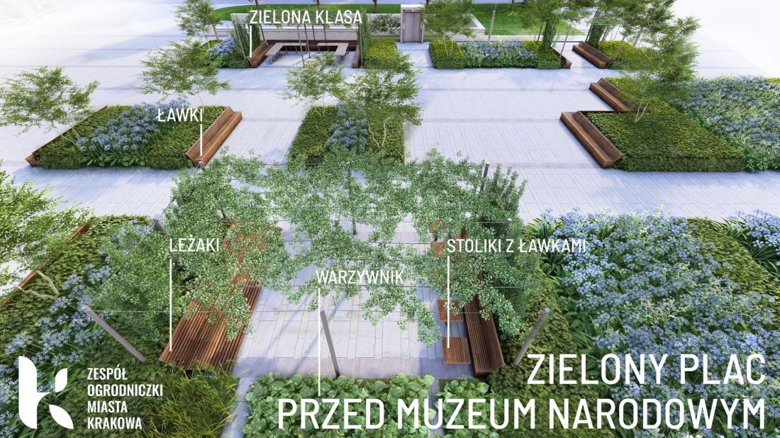 Zielony Plac przed Muzeum Narodowym w Krakowie