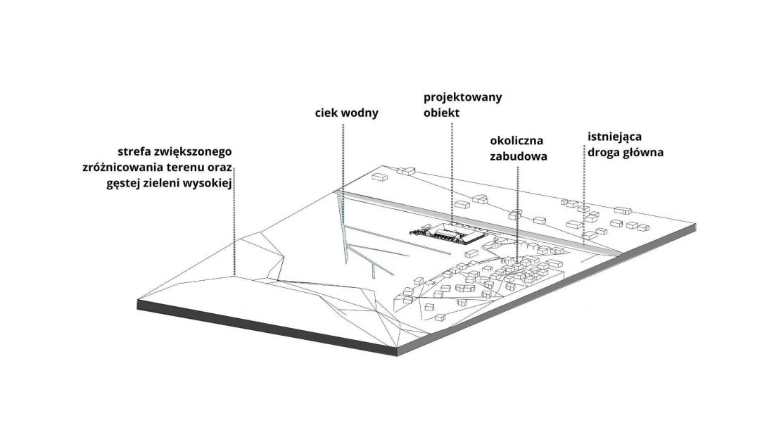 Projekt „Rodzinny dialog - przestrzeń wsparcia dla dzieci w spektrum autyzmu i ich rodziców”