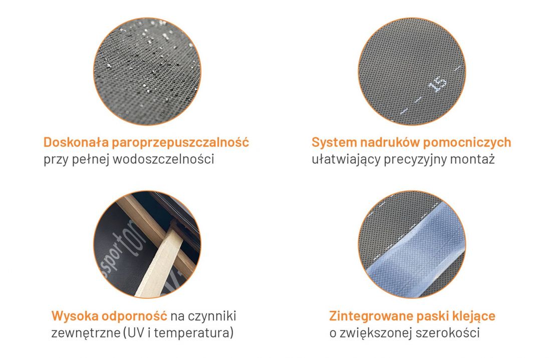 Membrany BLACK marki swissporTON to rozwiązania zaprojektowane z myślą o niezawodności i bezpieczeństwie budynków