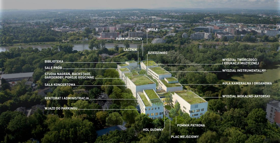 Nowy kampus Akademii Muzycznej im. Krzysztofa Pendereckiego w Krakowie na Grzegórzkach