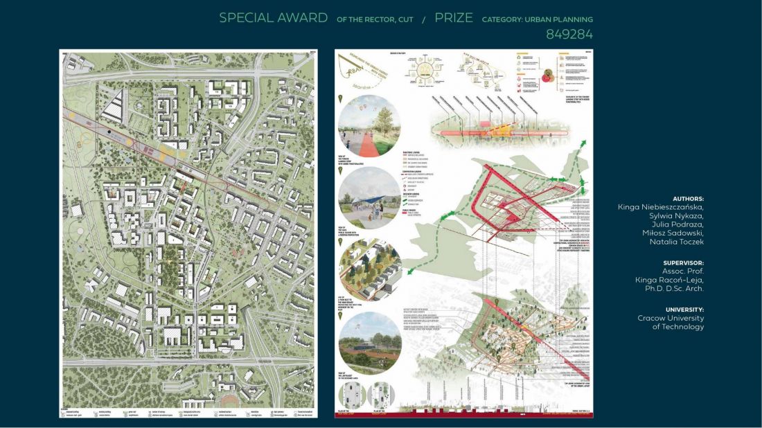 wybrane plansze projektów nagrodzonych w międzynarodowym konkursie architektoniczno-urbanistycznym Cracow University of Technology (CUT) Campus, organizowanym przez Politechnikę Krakowską i Wydział Architektury PK