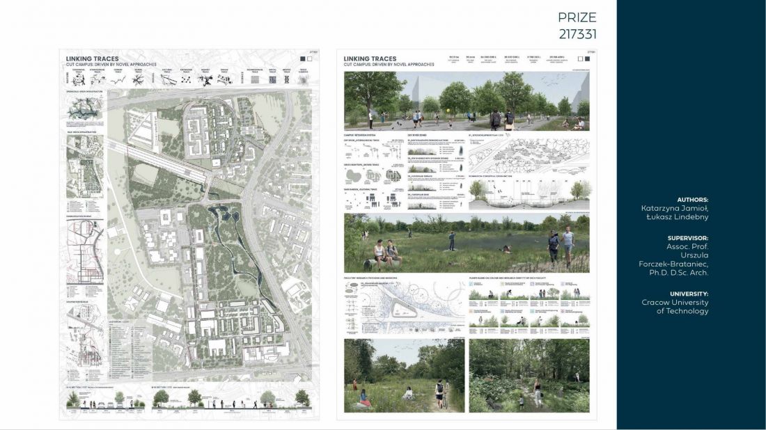 wybrane plansze projektów nagrodzonych w międzynarodowym konkursie architektoniczno-urbanistycznym Cracow University of Technology (CUT) Campus, organizowanym przez Politechnikę Krakowską i Wydział Architektury PK