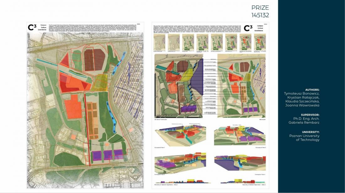 wybrane plansze projektów nagrodzonych w międzynarodowym konkursie architektoniczno-urbanistycznym Cracow University of Technology (CUT) Campus, organizowanym przez Politechnikę Krakowską i Wydział Architektury PK