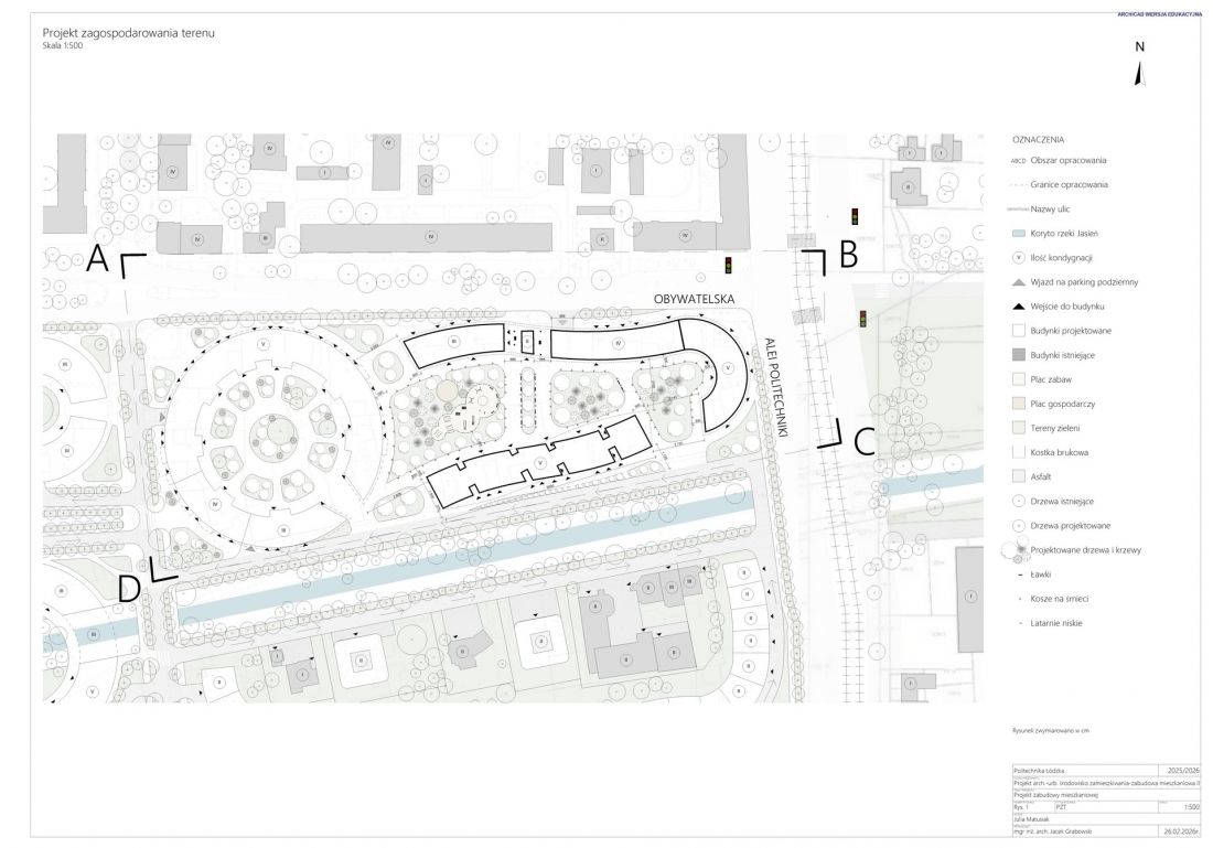 plan zagospodarowania terenu