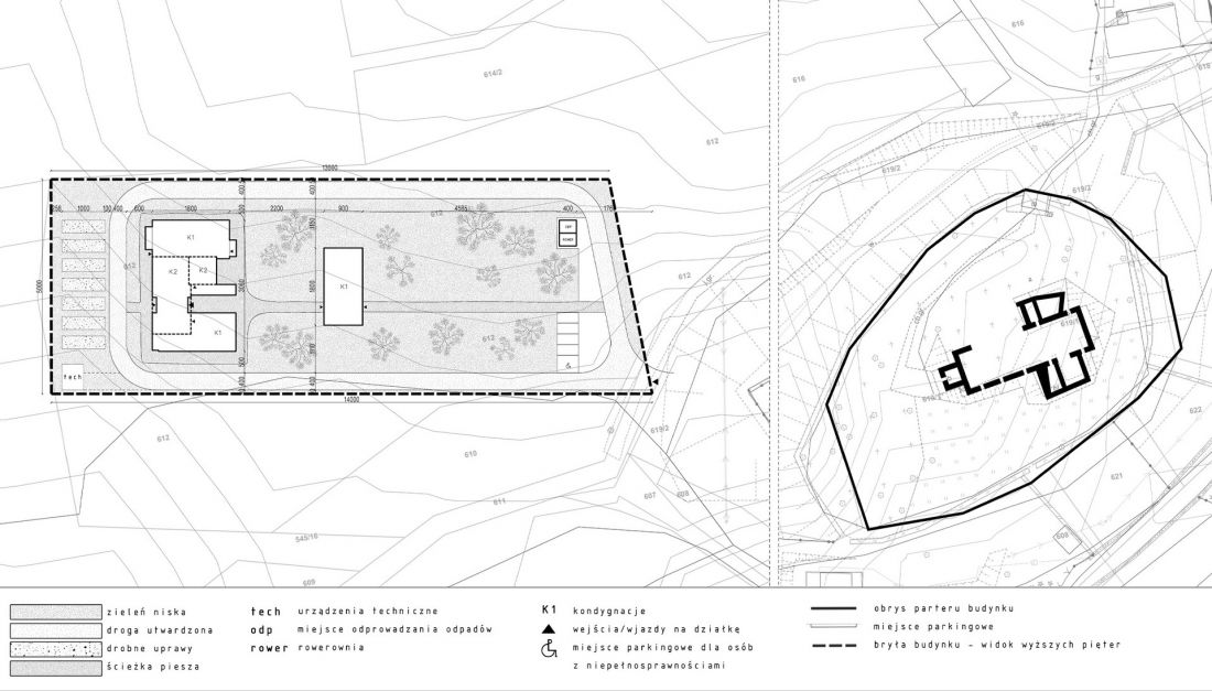 plan zagospodarowania terenu