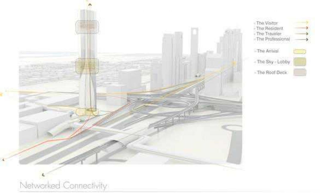 Wasl Tower, Dubaj