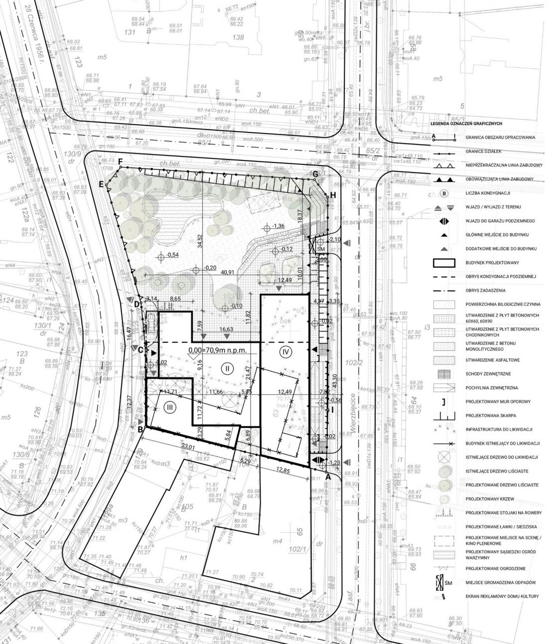 plan zagospodarowania terenu