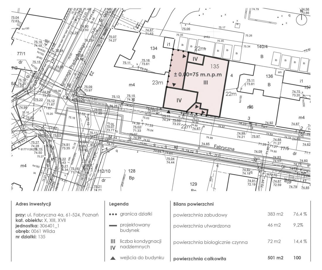 plan zagospodarowania terenu