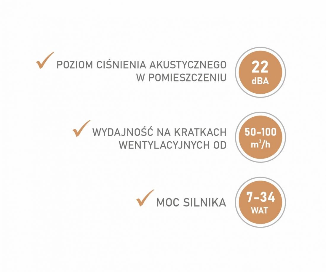 Wentylacja zbiorcza w budownictwie mieszkaniowym