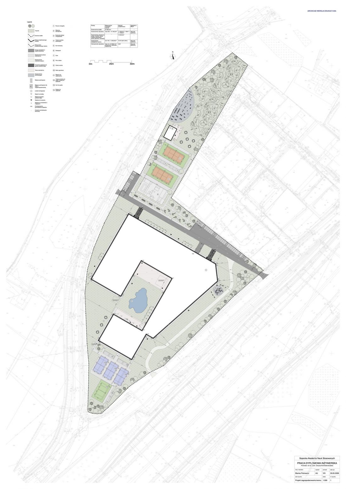 plan zagospodarowania terenu