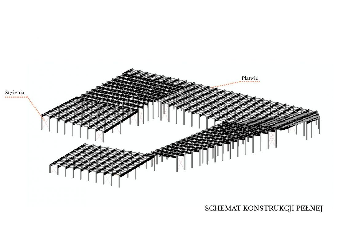 schemat konstrukcji pełnej
