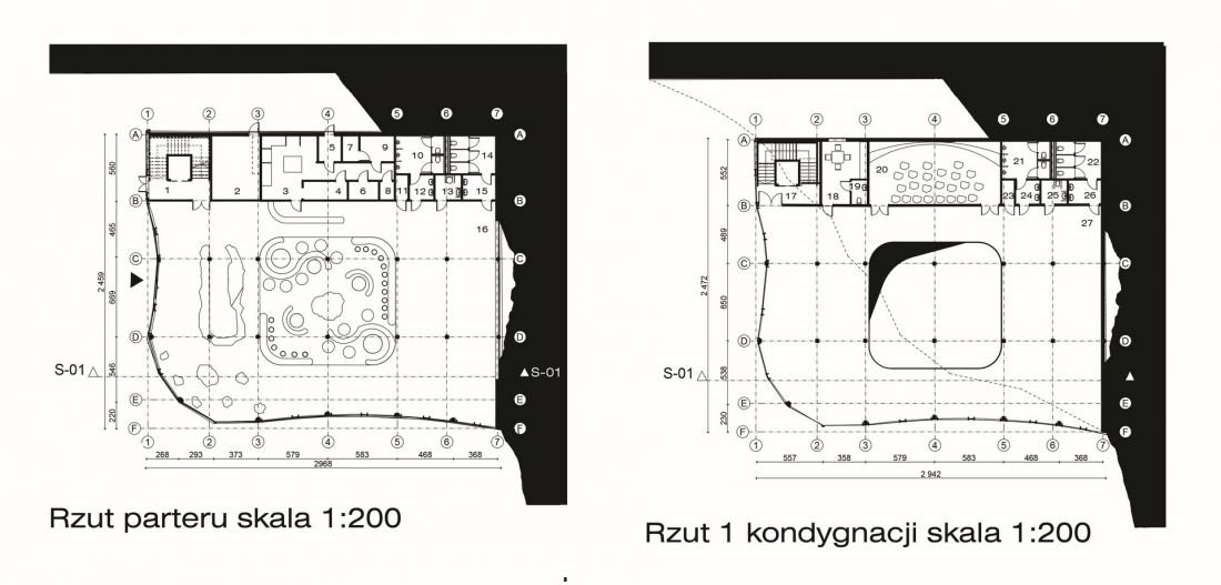 rzuty budynku