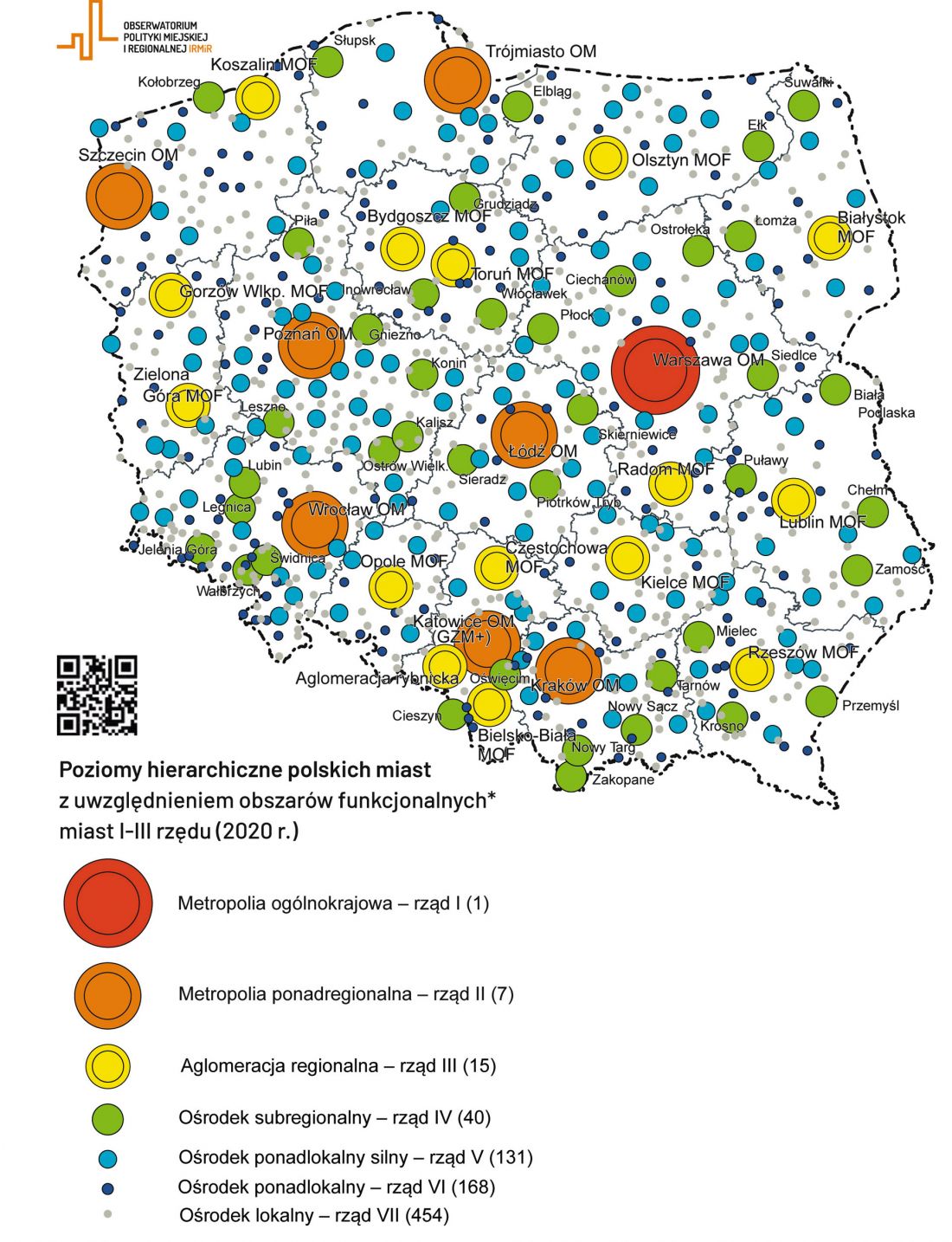 hierarchia funkcjonalna miast w Polsce z uwzględnieniem obszarów funkcjonalnych dla I–III rzędu