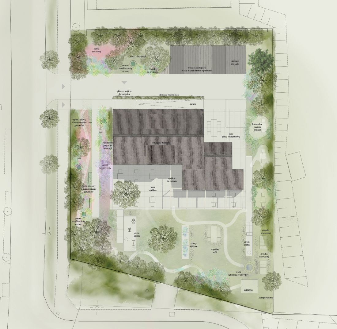 plan zagospodarowania terenu