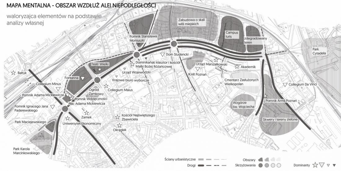 mapa mentalna