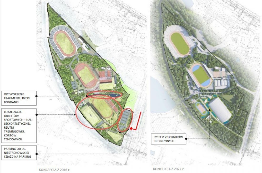 tereny sportowe na Golęcinie w Poznaniu - „ masterplan=