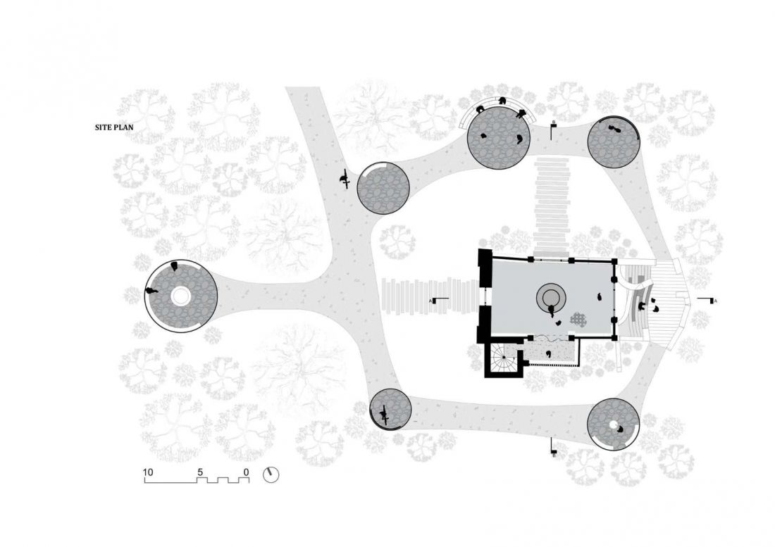 plan zagospodarowania terenu