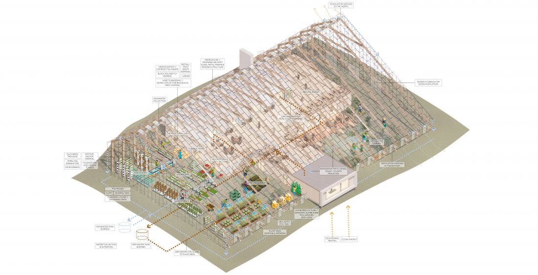 Projekt
restauracji i szklarni na Islandii, diagram projektowy