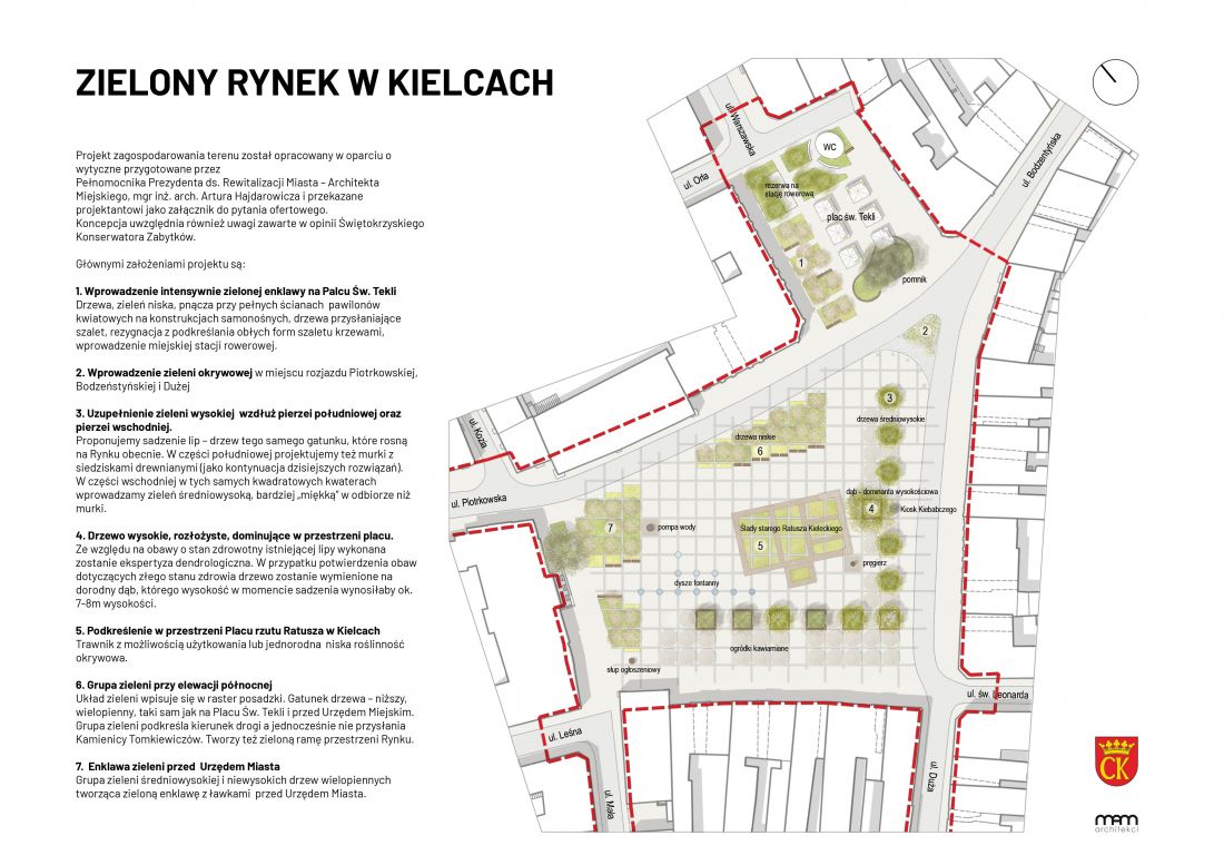 Plan Rynku