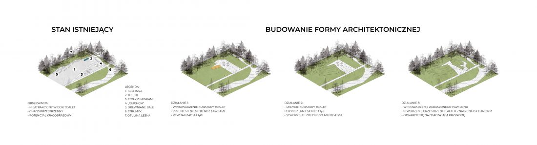 Projekt
Uniesiona łąka, schemat budowania formy