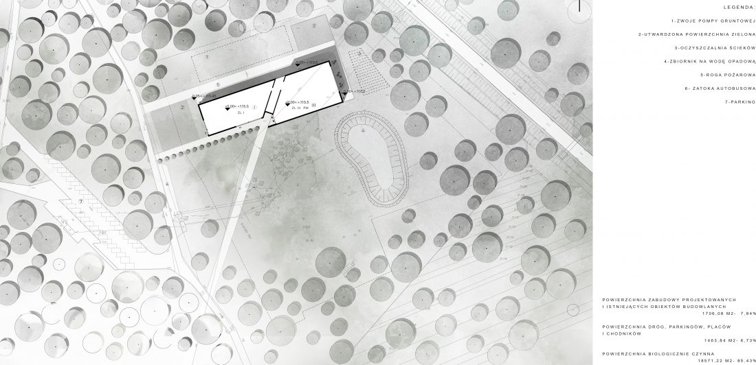 Projekt nowego obiektu muzeum w Treblince, zagospodarowanie terenu