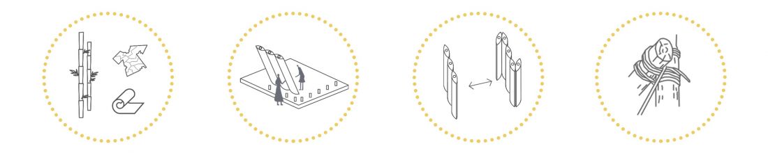 Projekt Windbreak, idea projektowa