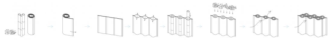 Projekt Windbreak, schemat ściany
