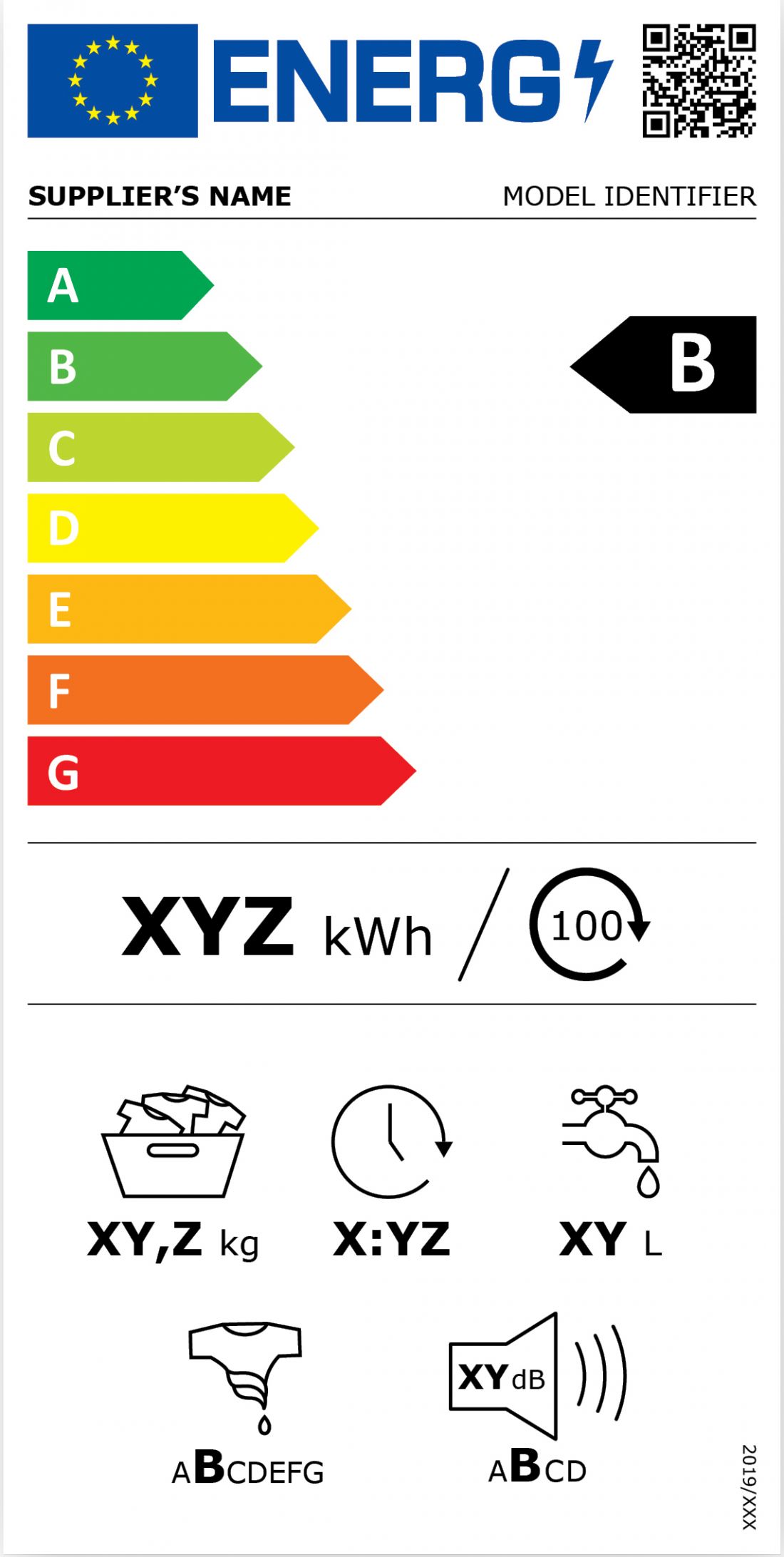 Nowa etykieta energetyczna urządzeń
