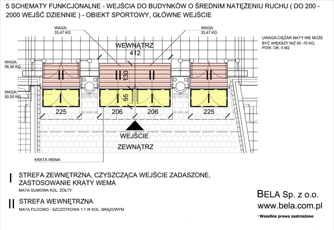 wycieraczki aluminiowe