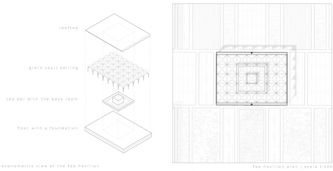 Projekt „Grid of Agreement”, aksonometria i rzut
