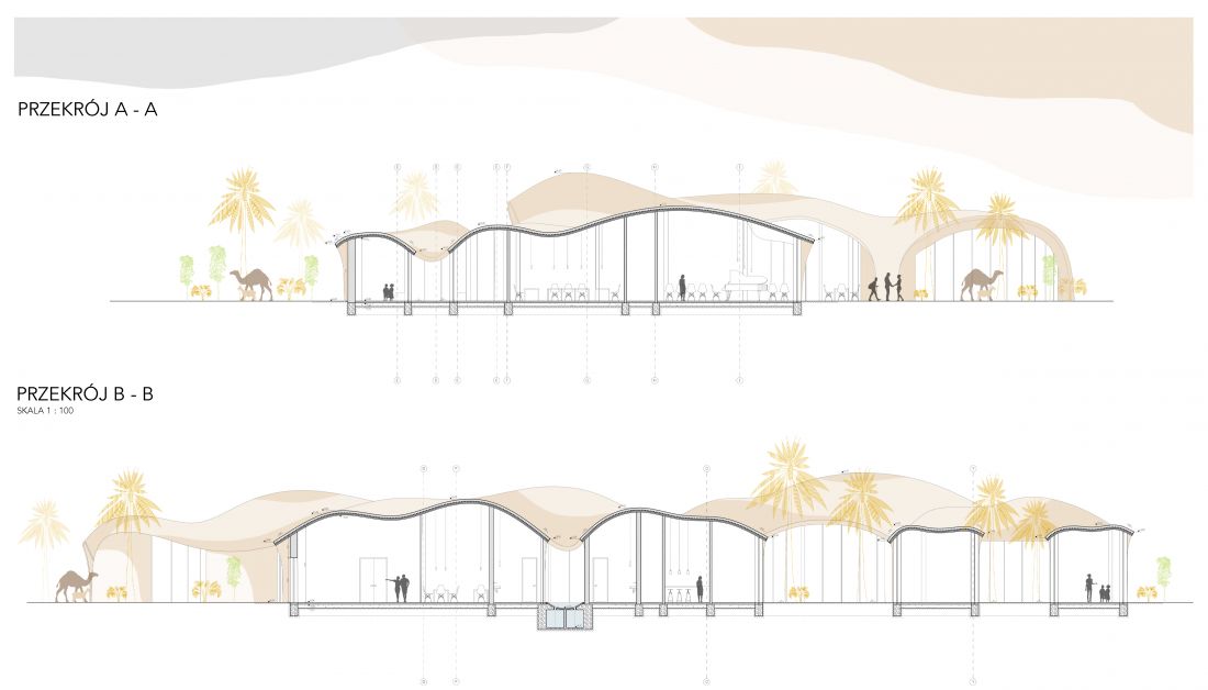 Projekt Centrum kulturowego w Maroku, przekroje