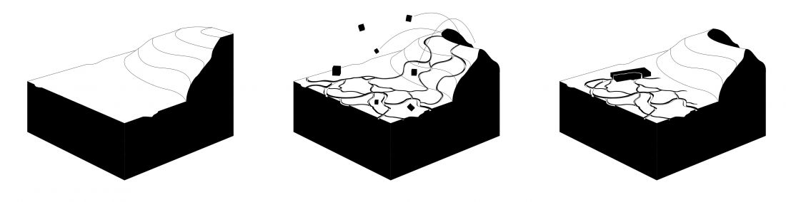 Projekt Volcano Visitors Centre, schemat ideowy