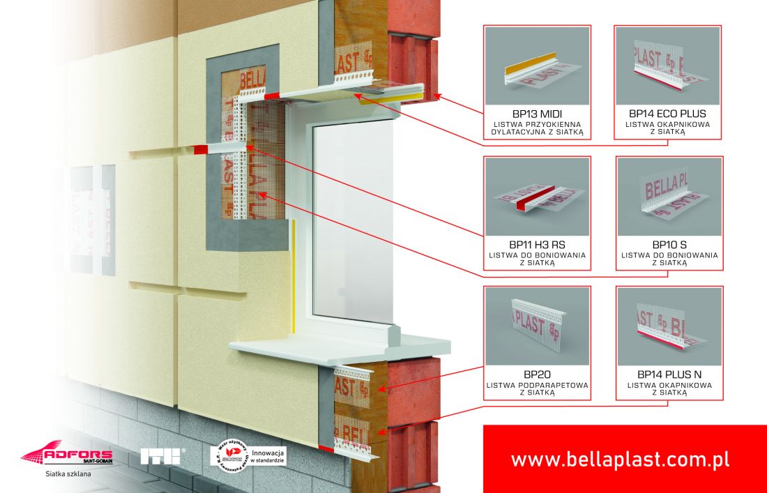 Profile wykończeniowe do systemów dociepleń od Bella Plast
