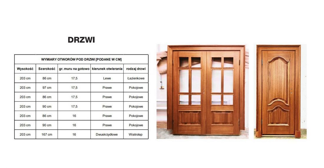 Gotowe drzwi