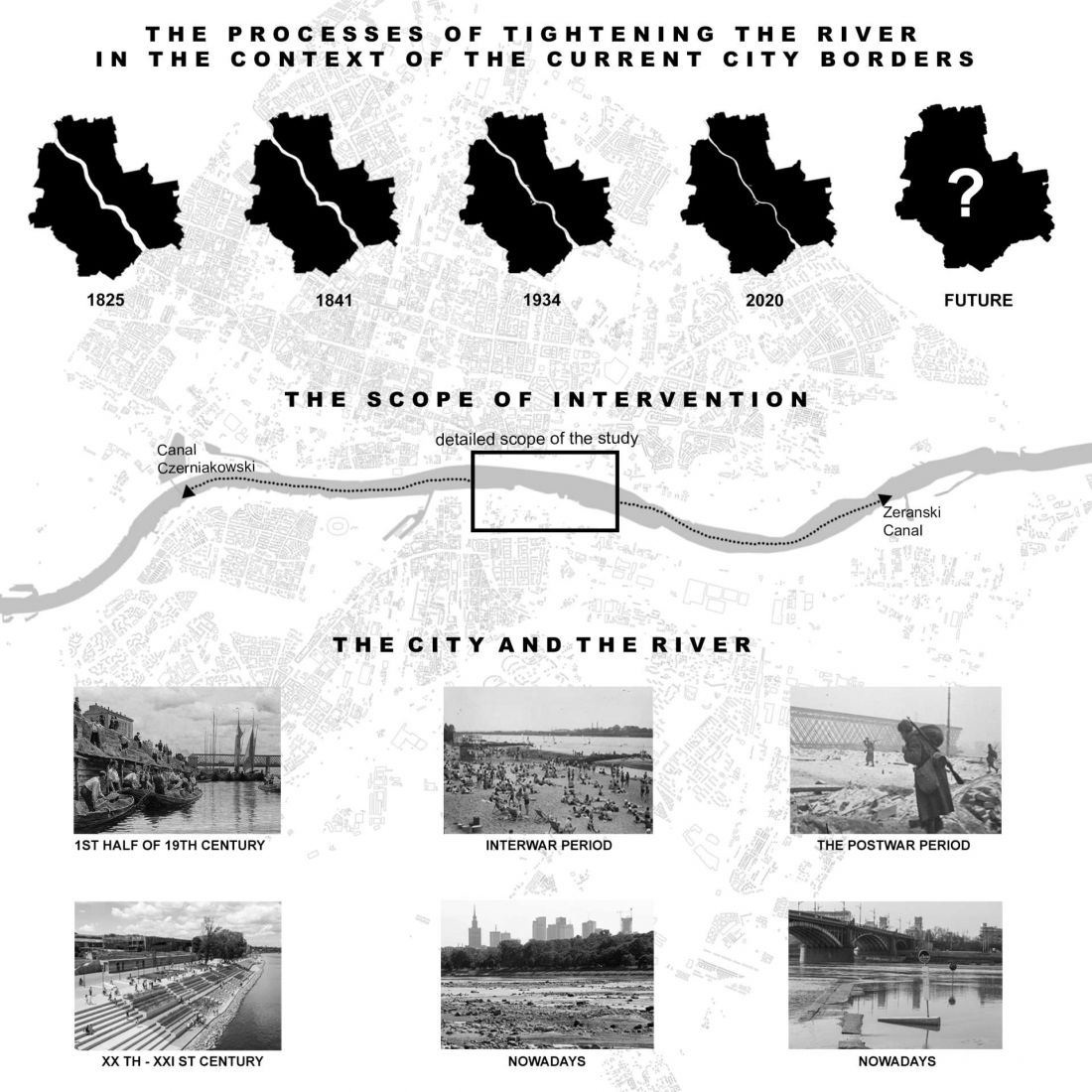 proces zawężania koryta rzeki