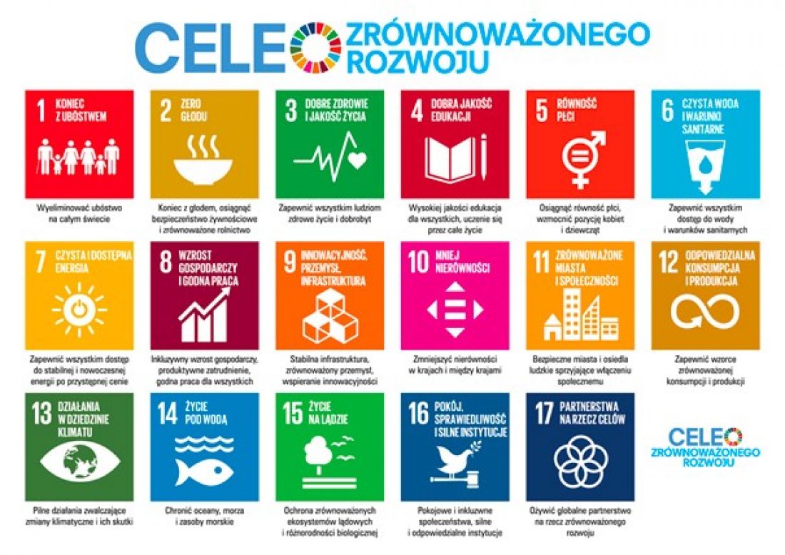 Cele zrównoważonego rozwoju (ang. Sustainable Development Goals) to plan działania opracowany przez ONZ, który wskazuje, jak zaspokajać bieżące potrzeby społeczeństw, mając na uwadze potrzeby przyszłych pokoleń oraz dbałość o środowisko
