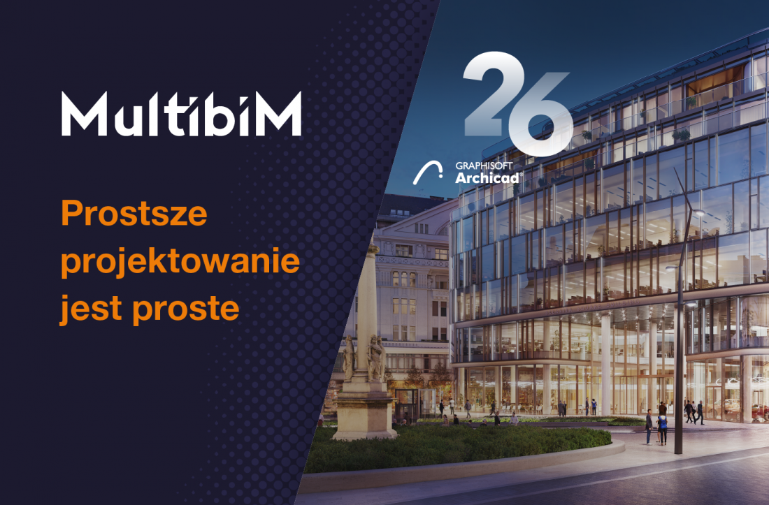Jaka jest zawartość projektowania w projektowaniu?