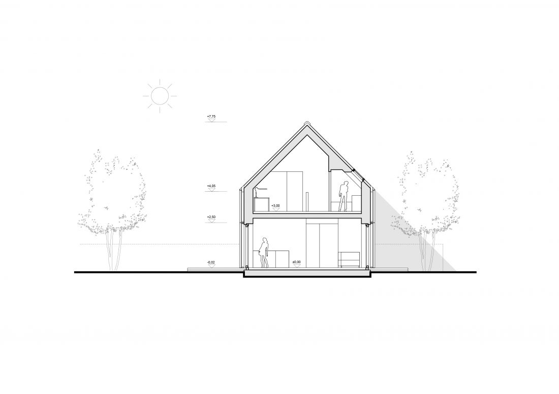 Design of an atmospherically neutral house inspired by the traditional architecture of the Mazovian province