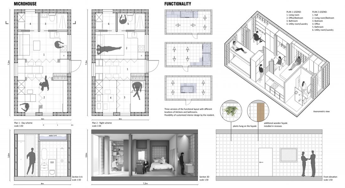 Projekt Blocky House, rzuty i przekroje