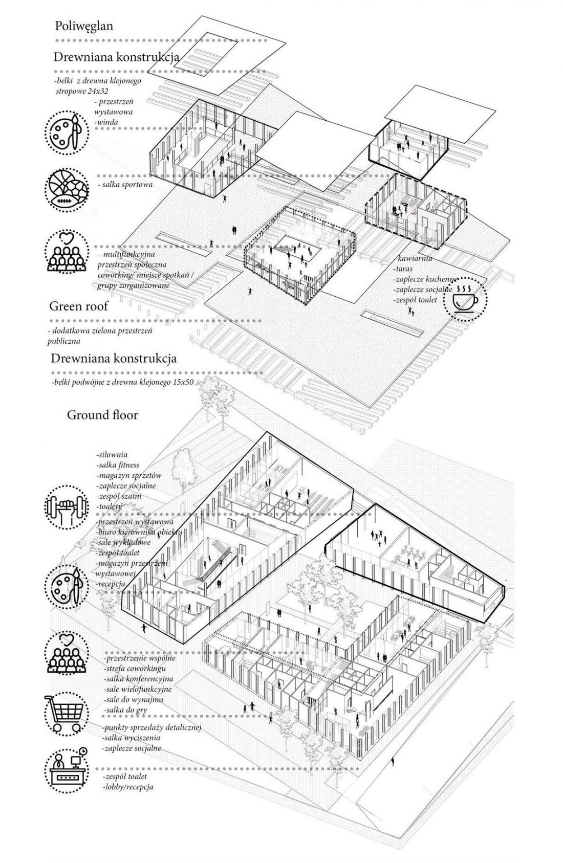 Projekt Community HUB, schemat funkcjonalny i konstrukcyjny
