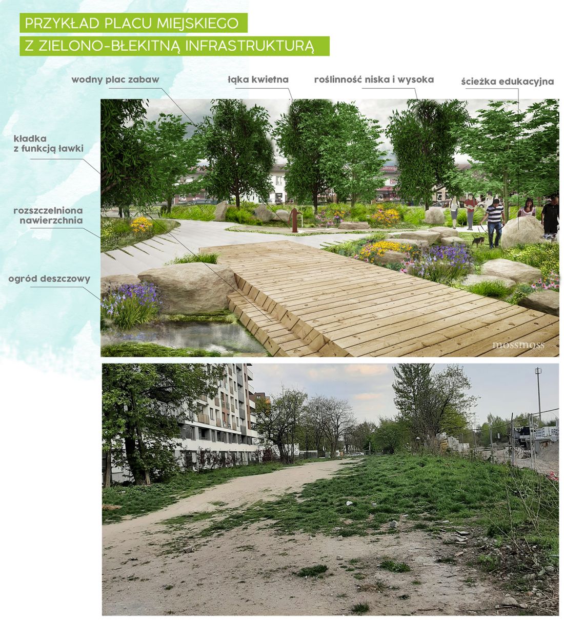 Przykład placu miejskiego z zielono-błękitną infrastrukturą
