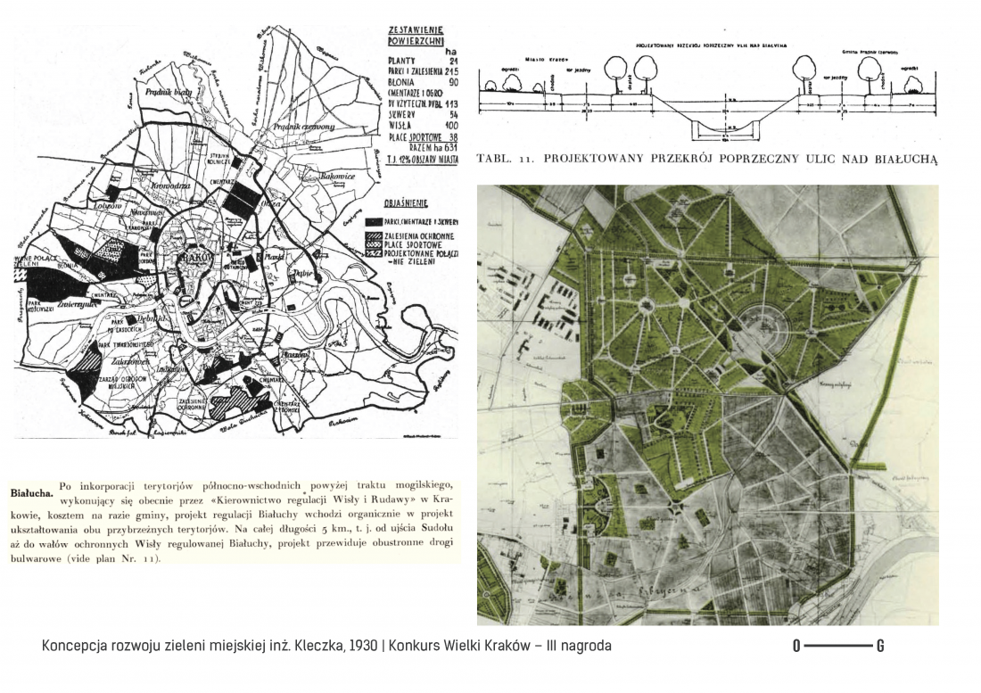 Koncepcja rozwoju zieleni miejskiej inż. Kleczka, 1930 | Konkurs Wielki Kraków – III nagroda