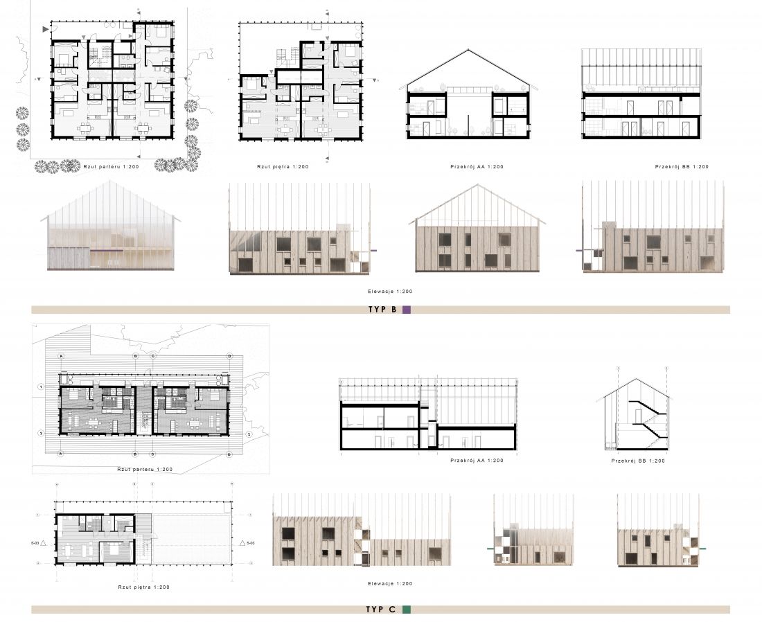 Projekt Re-Wood Housing, typy budynków